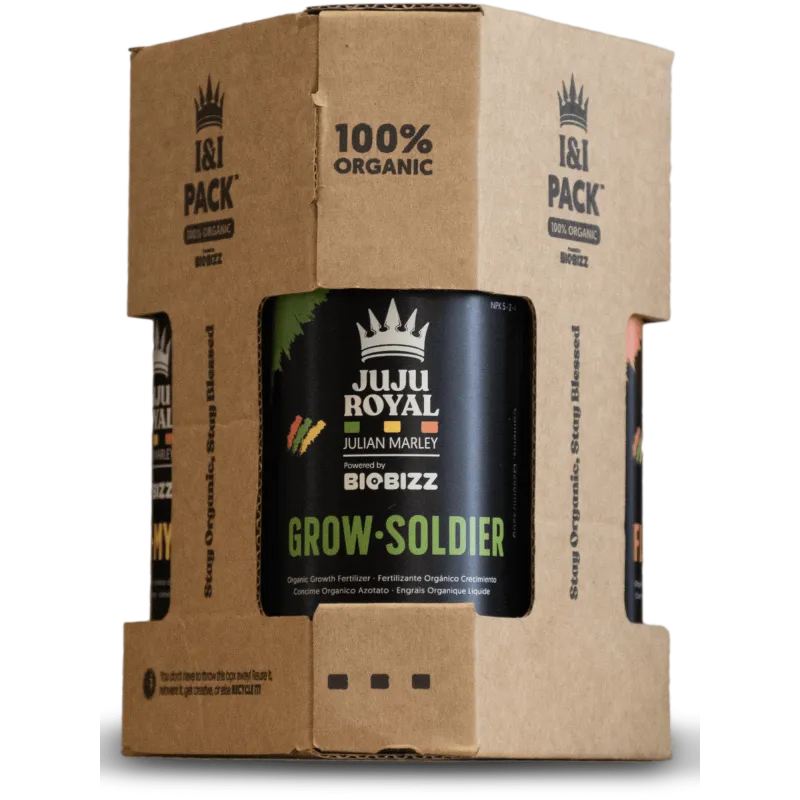 Juju Royal I&I Pack – Pack Découverte Biobizz