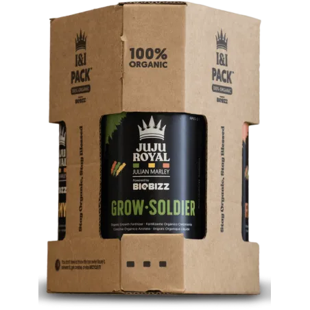 Juju Royal I&I Pack – Pack Découverte Biobizz